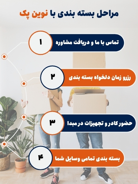 مراحل بسته بندی با نوین پک